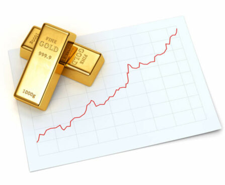 Gold Investment